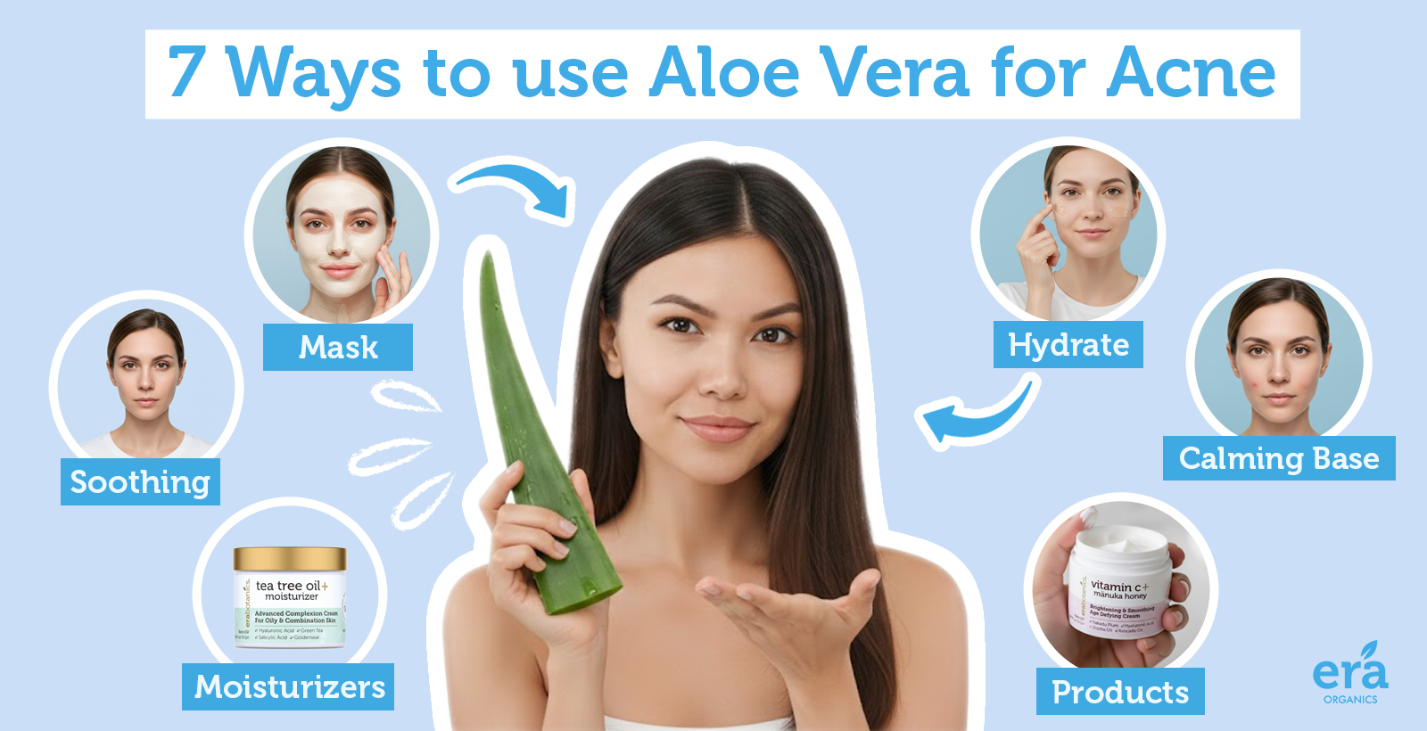 7 Ways to use Aloe Vera for Acne -EraOrganics.com – Era Organics