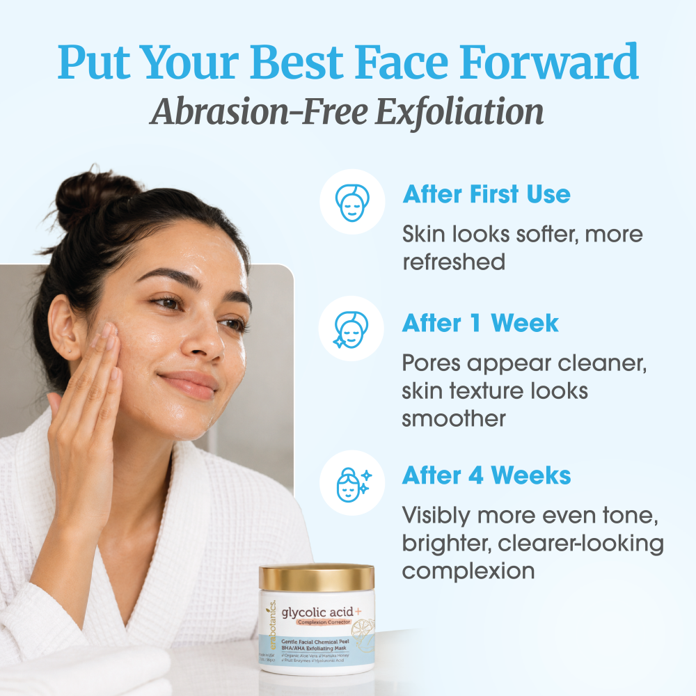 Glycolic acid chemical peel