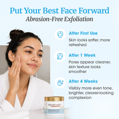 Glycolic acid chemical peel