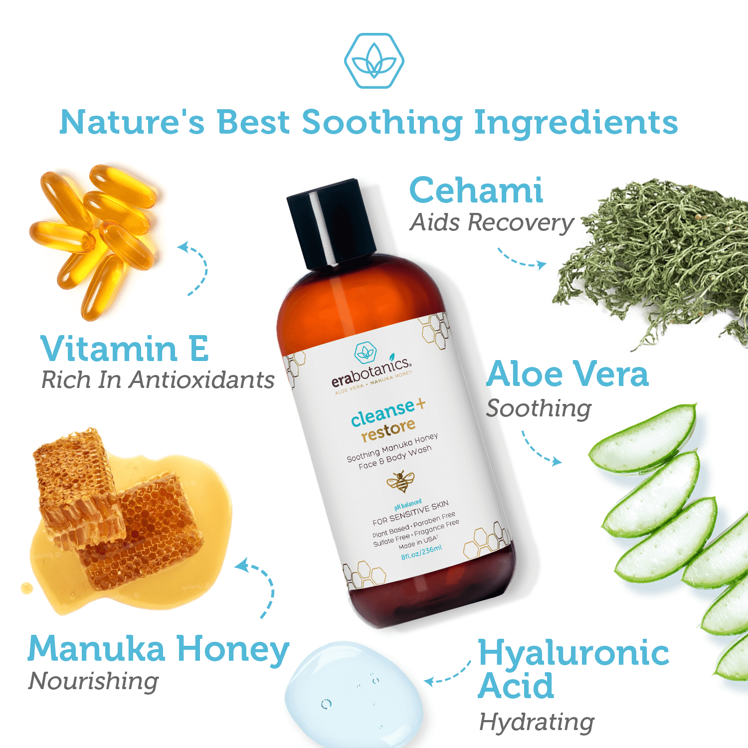 Face wash for sensitive skin Sulfate Free Cleanser Eraorganics