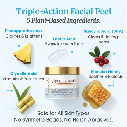 Glycolic acid chemical peel