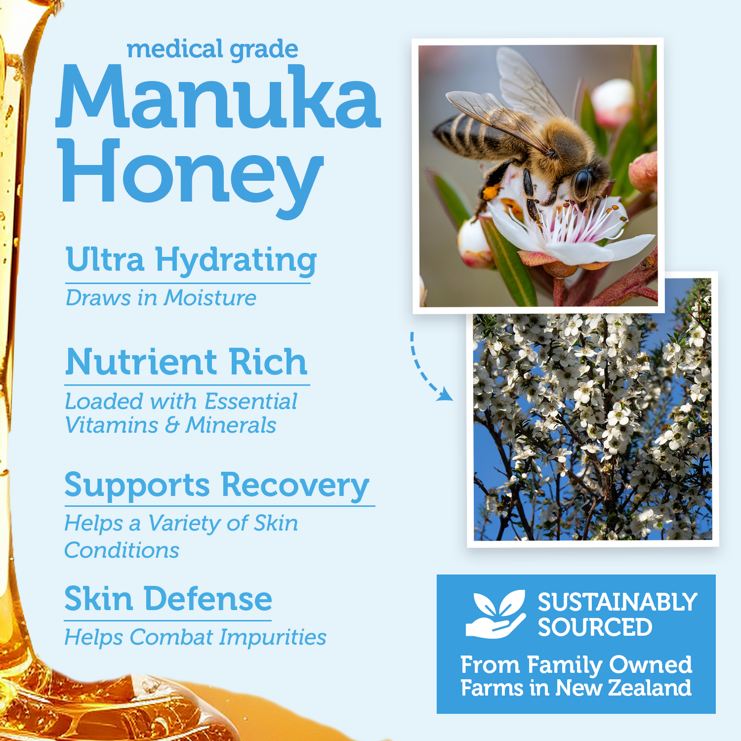 Revive+ Microdermabrasion Manuka Honey Walnut Scrub & Mask