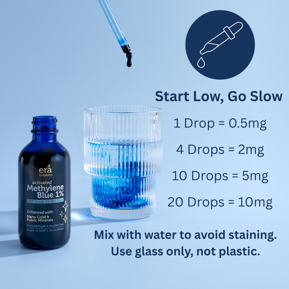 Methylene Blue Drops MG