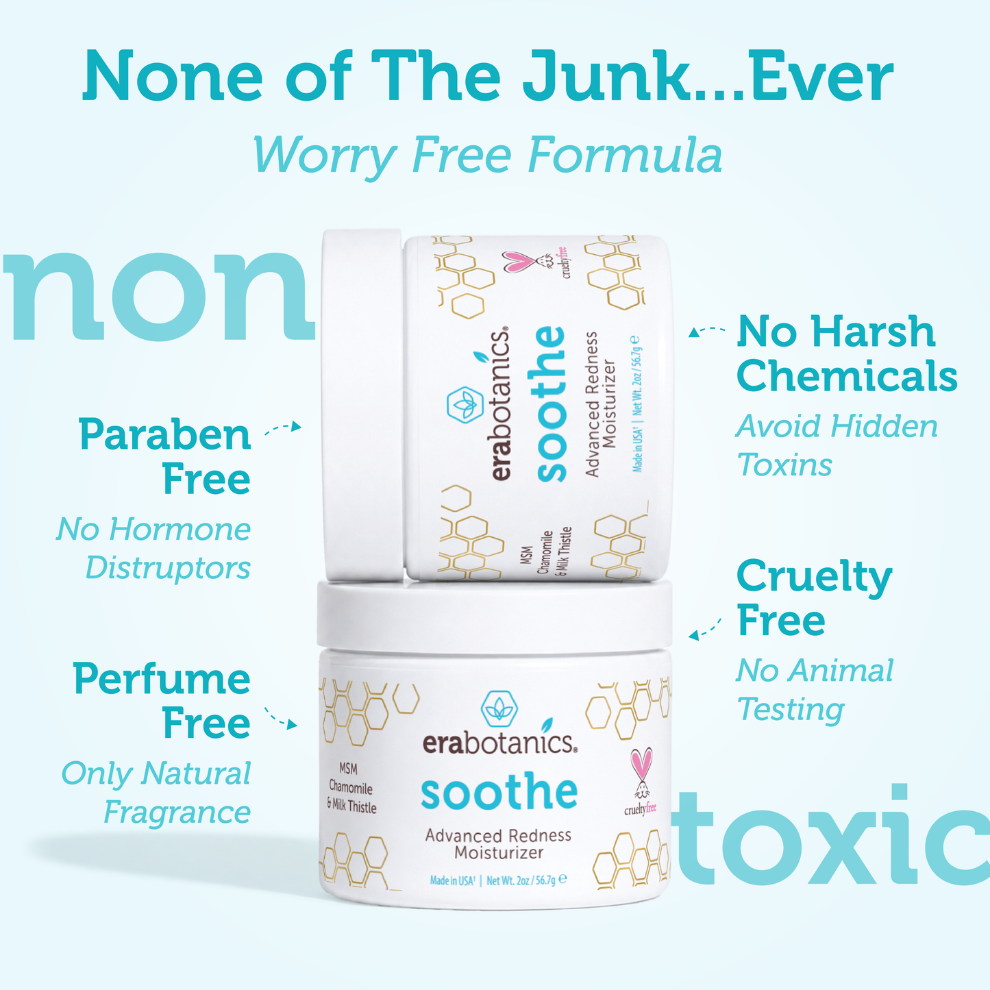 Rosacea cream