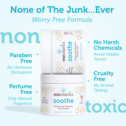Rosacea cream