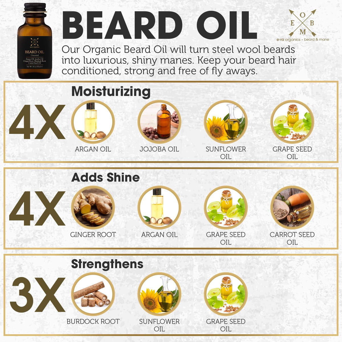 Organic Beard Oil And Conditioner